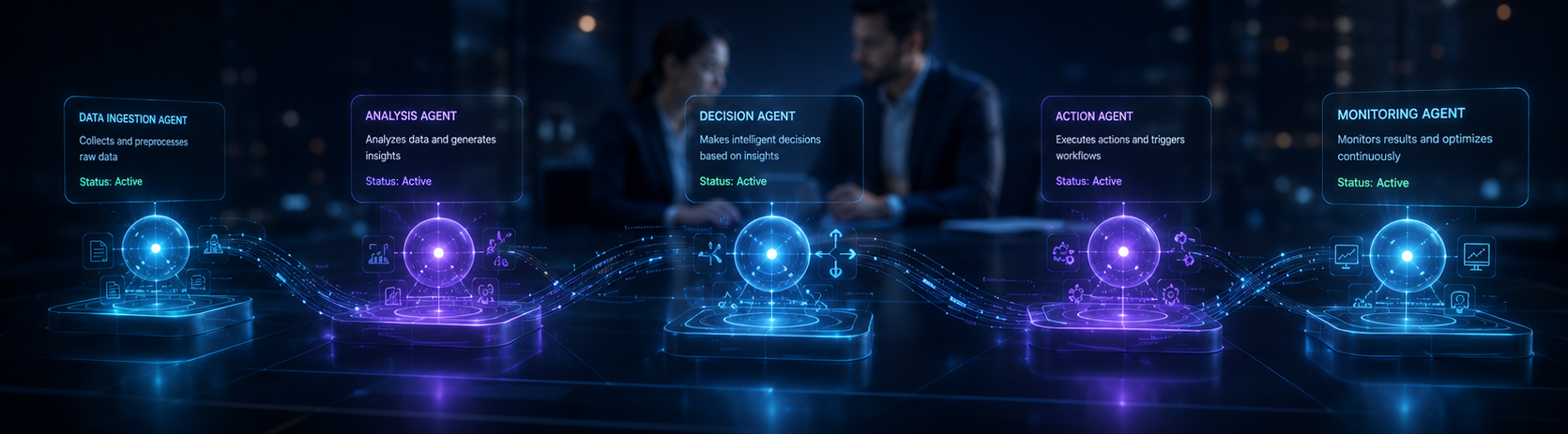 Autonome Prozesse